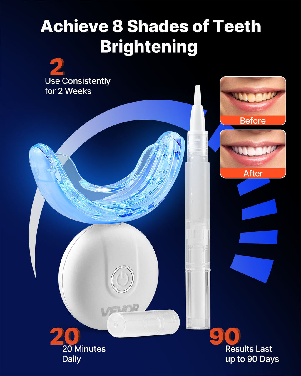 EverSmileCo™ LED Teeth Whitening Kit